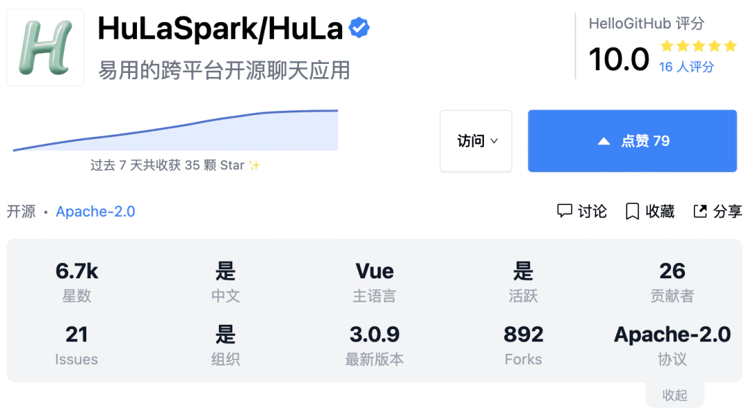 图片[10]-HelloGitHub年度盘点-影音视界