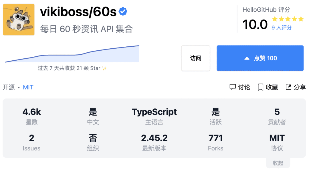 图片[8]-HelloGitHub年度盘点-影音视界