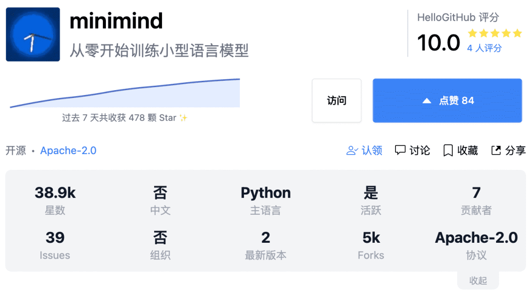 图片[16]-HelloGitHub年度盘点-影音视界