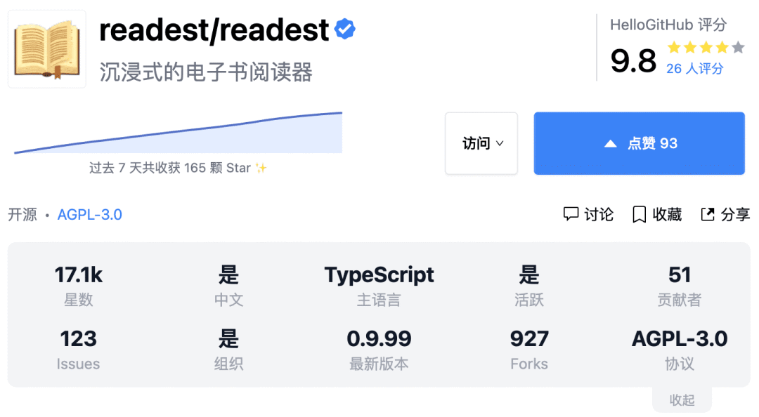 图片[6]-HelloGitHub年度盘点-影音视界