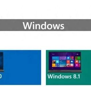 2026 全网最全！国内外 Windows 系统下载站合集，原版 / 纯净版 / 精简版全都有，附下载-影音视界