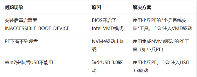 图片[24]-2026 全网最全！国内外 Windows 系统下载站合集，原版 / 纯净版 / 精简版全都有，附下载-影音视界